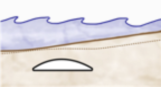 SAND HEIGHT INCREASES ONSHORE